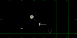 The last one was in the year 2000. Who S Getting Excited About The Jupiter Saturn Conjunction In 2020 General Observing And Astronomy Cloudy Nights