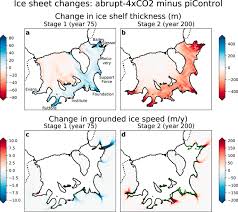 Jasmin tv brings you the hottest and most seductive models. Two Timescale Response Of A Large Antarctic Ice Shelf To Climate Change Nature Communications