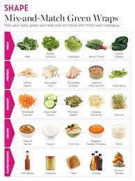 Mix And Match Green Wraps Wrap Recipes Healthy Healthy Wraps