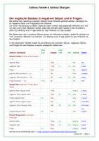 Maßeinheiten tabelle zum ausdrucken : Satzbau Tabelle Und Ubungen Zum Englischen Satzbau Word Order Satzglieder Pdf Und Docx Unterrichtsmaterial Im Fach Englisch
