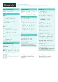 Pandas Cheat Sheet By Justin1209 Http Www Cheatography Com Justin1209 Cheat Sheets Pandas Cheatsheet Python Pand Cheat Sheets Python Cheat Sheet Cheating