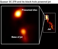 Unjustly expelled from harvard when a stash of cocaine is found in his possession, matt moves to london to live with his sister and her husband steve. Event Horizon Telescope Black Hole Produces Twisting Jet Bbc News