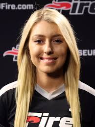 2019 Softball Roster