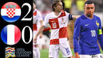 Croatia vs France 2-0 | Highlights & Goals | UEFA Nations ... - YouTube
