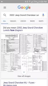 I am hoping someone has a diagram for the fuse boxand relays for a 2001 jeep cherokee sport 4x4. Diagram 1997 Jeep Grand Cherokee Laredo Fuse Diagram Full Version Hd Quality Fuse Diagram Diagramhs Sciclubladinia It