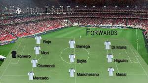 Aac posted in copa america 2015, full match replaytagged argentina, chile, copa america 2015, download, english commentary, final, full match, full match. Argentina Vs Chile Alineacion Argentina Final Copa America 2015 Youtube