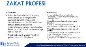 Pengiraan zakat pendapatan tertakluk samada cukup haul atau tidak. Ketentuan Dan Cara Menghitung Zakat Profesi Download Fiqih Sunah