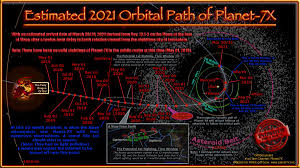 Gill Broussard Planet7x Twitter