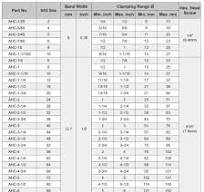 Hose Clamps - Hose Clamps | Over 40 Years Stainless Steel ...