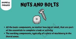 Nuts And Bolts What Does Nuts And Bolts Mean Useful Examples 7 E S L Confusing Words Nuts And Bolts Common Phrases