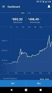 With coinbase's latest app, people around the world can convert digital currency to their local currency. Bitcoin Wallet Coinbase V4 4 9 Apk For Android