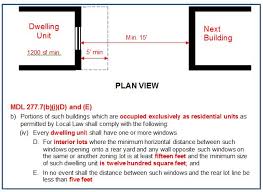 In part 3 of our series examining the building permit process, we highlight 10 code requirements you should never ignore. Project Requirements Alteration Loft Law Imd
