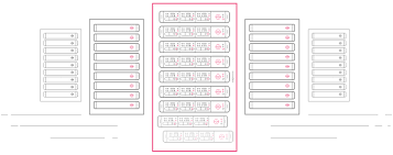 A server dedicated to hosting a service or services for users. Freemcserver Net Free Minecraft Server Hosting