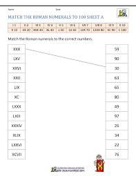 The modern use of roman numerals involves the letters i, v, x, l, c, d, and m. Roman Numerals Worksheet