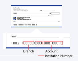 Local check printing bmo cheque td cheque davis & henderson cheque order. How To Locate Your Account Information