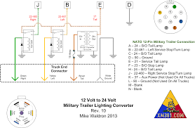 Toggle switch wiring for 12 volt toggle switch wiring diagrams, image size 588 x 312 px, and to view image details please click the image. Mulitary Tractor Trailer Wiring Diagram Wiring Database Rotation Pace Torch Pace Torch Ciaodiscotecaitaliana It