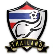 ผลการค้นหารูปภาพสำหรับ ประวัติบอล