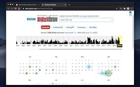 The wayback machine is a digital archive of the world wide web, founded by the internet archive, a nonprofit library based in san francisco. Wayback Machine