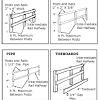 See more ideas about railing design, stair railing, handrail. 1