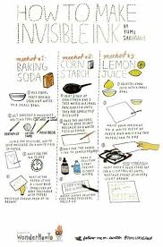 Encre Invisible Encre Invisible Science Pour Enfants Detective