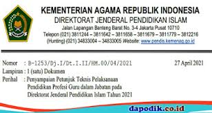 Check spelling or type a new query. Download Juknis Ppg Dalam Jabatan Kemenag 2021 Dapodik Co Id
