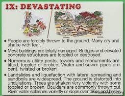 The phivolcs earthquake intensity scale (peis) is a seismic scale used and developed by the philippine institute of volcanology and seismology (philvolcs) to measure the intensity of an earthquake. The Big One In The City Are You Prepared Wandering Bakya