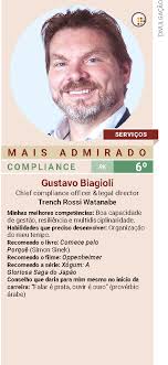 Saiba quem são os executivos de compliance Mais Admirados em 2024