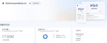 AI聊天工具汇总（国产AI大模型+排行榜） - 无码开发