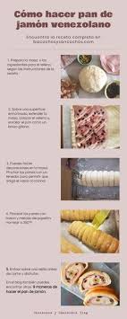 Como Hacer Pan De Jamon Venezolano Receta Paso A Paso Pandejamon Cocinavenezolana Bizcochosysa Pan Con Jamon Receta Pan De Jamon Comida Colombiana Recetas