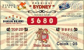 Maybe you would like to learn more about one of these? Shio Paten Hari Ini Sydney
