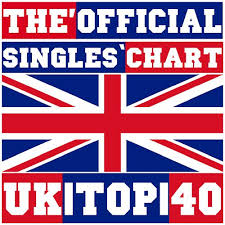 The Official Uk Top 40 Singles Chart 29 12 2017 Mp3 Buy