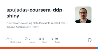 Coursera Ddp Shiny En 50k Txt At Master Spujadas Coursera Ddp Shiny Github