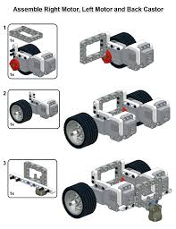 Maybe you would like to learn more about one of these? Rileyrover Ev3 Classroom Robot Design Damien Kee
