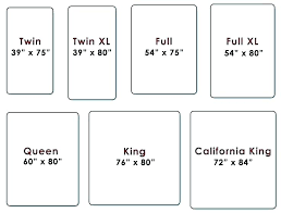 Marvellous King Vs Queen Mattress Measurements Koil Size Bed