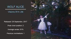 Actually, wolf alice seems more about fueling the fires of conflict, even if that conflict is going on in their own heads, where the most overt i read somewhere, and i paraphrase, visions of a life is a phenomenal achievement. Mercury Prize 2018 Wolf Alice Win For Visions Of A Life Bbc News
