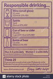 Close Up Of Alcohol Units Chart Printed On Side Of Cardboard
