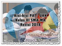 Check spelling or type a new query. Kisi Kisi Pat Penjaskes Kelas 11 Kurikulum 2013 Revisi Tahun 2019 Informasi Akreditasi