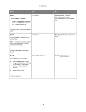 Pour déterminer rapidement si votre imprimante est compatible avec google cloud print, recherchez le logo google cloud print ou le veuillez consulter le guide en ligne google cloud print pour en savoir plus sur la configuration des appareils konica minolta avec google cloud print. Konica Minolta Bizhub 3300p Driver And Firmware Downloads