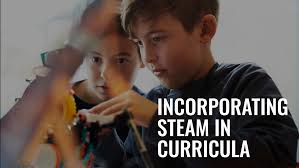 My IUPUI Bridge Experience: Teaching Design Thinking to First-Year Students  BEFORE They Start College