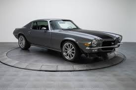 Image result for Dark Gunmetal 1971 Monaco