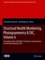 We stock the full range of jshealth products online and in store. Structural Health Monitoring Photogrammetry Dic Volume 6 Springerprofessional De