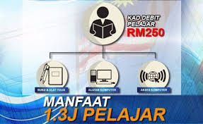 Pendaftaran mahasiswa baru uin maulana malik ibrahim malang. Cara Daftar Kad Debit Diskaun Siswa 1malaysia