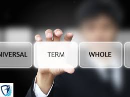 In such cases, the insurance company pays a pre. Different Types Of Life Insurance Policies Pros And Cons Of Each