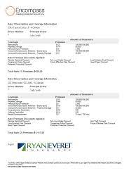 Insurance is a topic that bores many people. Sample Of Auto Declarations Page Ryan Everet Insurance