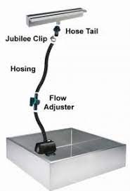 Maybe you would like to learn more about one of these? 150cm Stainless Steel Waterfall Blade Cascade Sheer Descent By Ambiente 149 99 Water Wall Fountain Water Feature Wall Tabletop Fountain