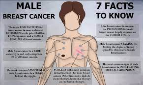 They are cheaters but then make you feel on top of the world like your the only thing that matters. What Body Type Does A Cancer Man Like