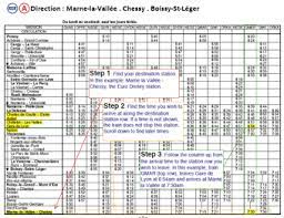 How To Read An Rer Train Schedule Timetable Paris By Train Rer Train Train Chessy
