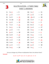 Multiplication Fact Sheets 3 Times Table 2ans Gif 1 000 1 294 Pixels 8th Grade Math Worksheets Math Worksheets Math