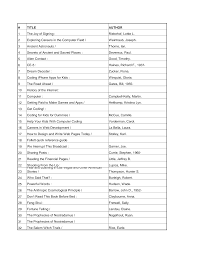 Gay Underwear Style - Fashion Update - Spencer Reed & Todd Sanfield New Collection