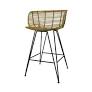 china oem rattan bar stools from www.darwincn.com